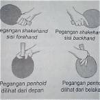 cara memegang bet tenis meja dinamakan dengan